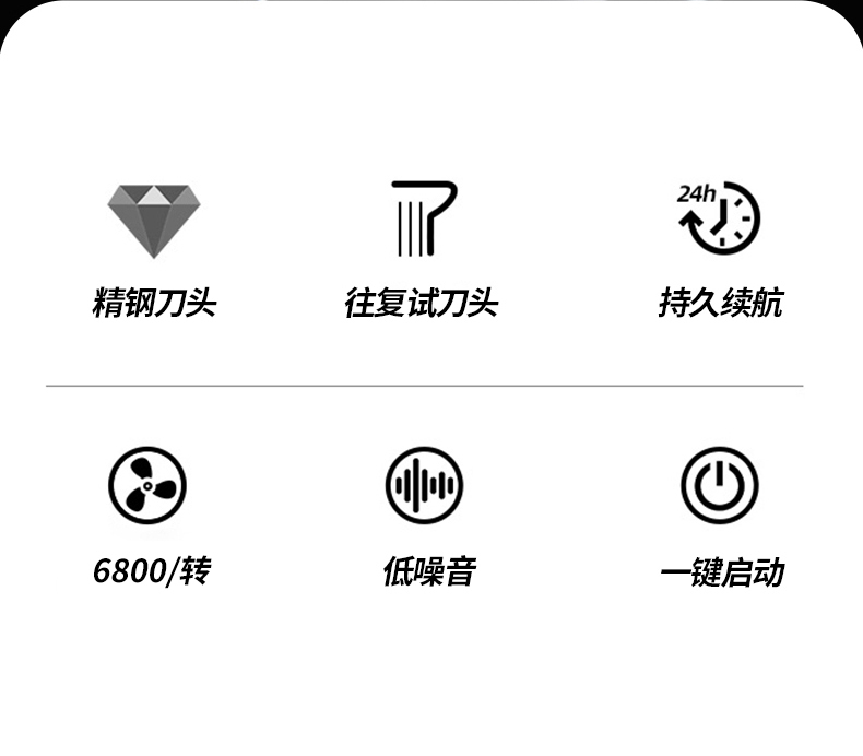 电推剪详情页图1