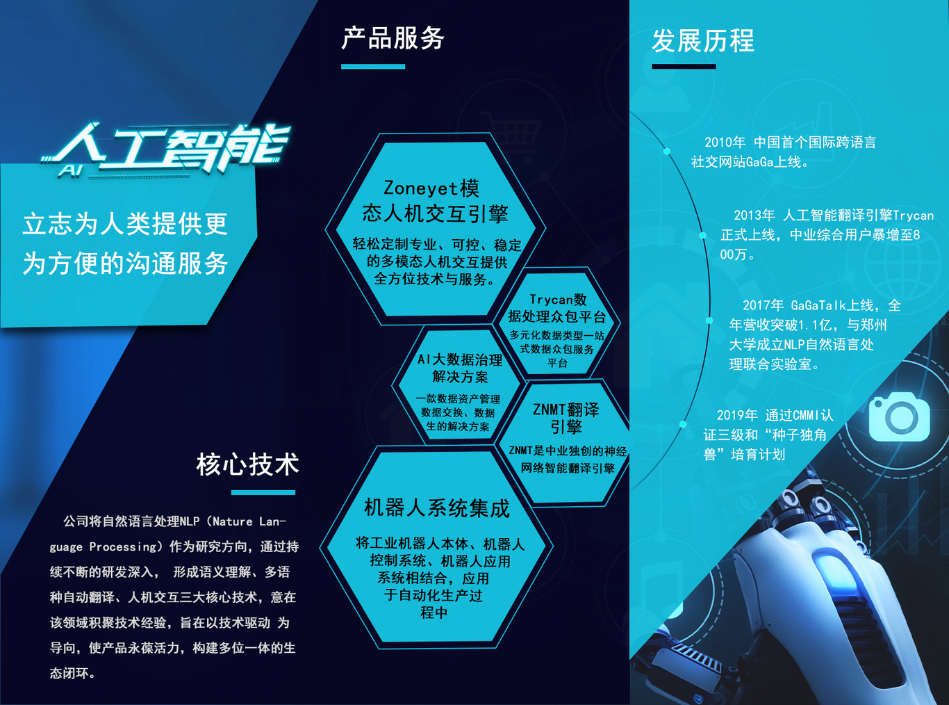 电商设计图5