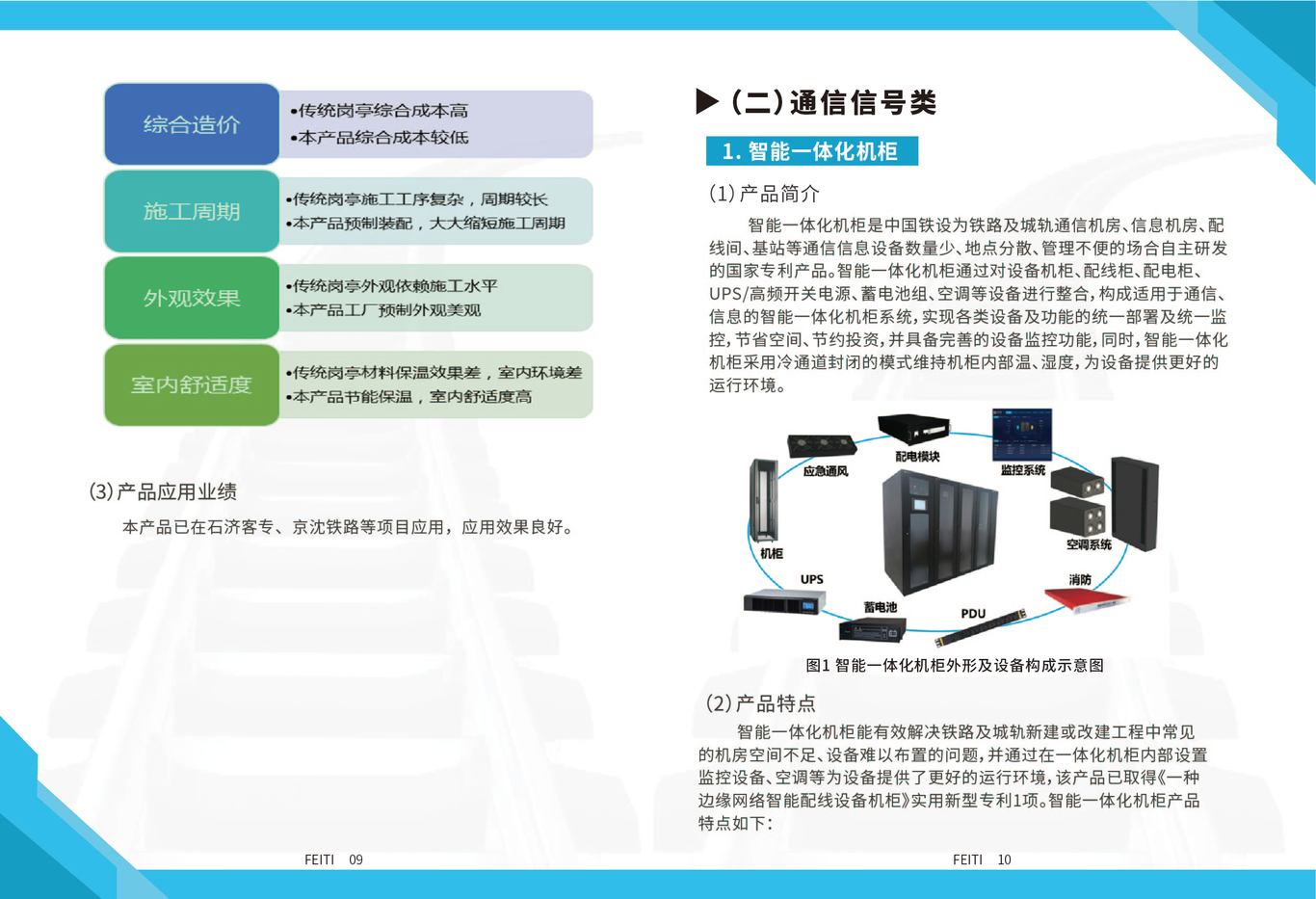 飞泰交通科技有限公司宣传册图4