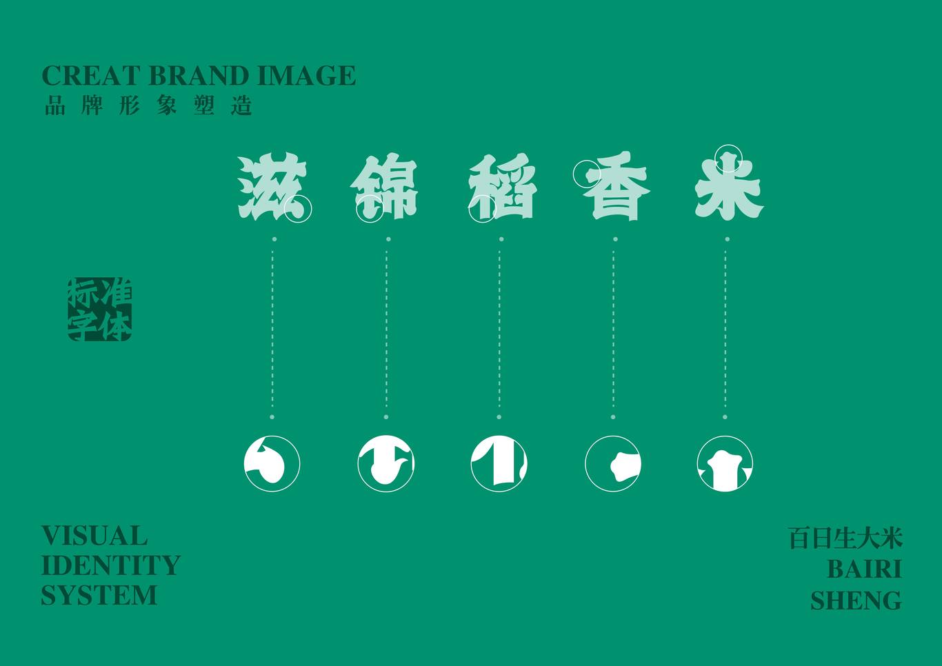 百日生品牌形象設(shè)計(jì)圖3