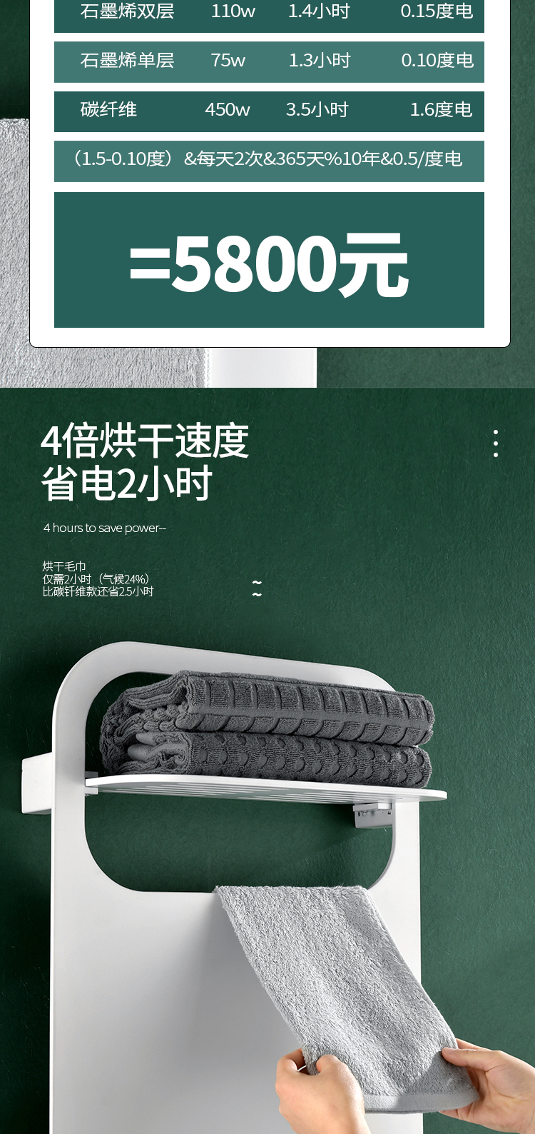 电热毛巾架详情页图8