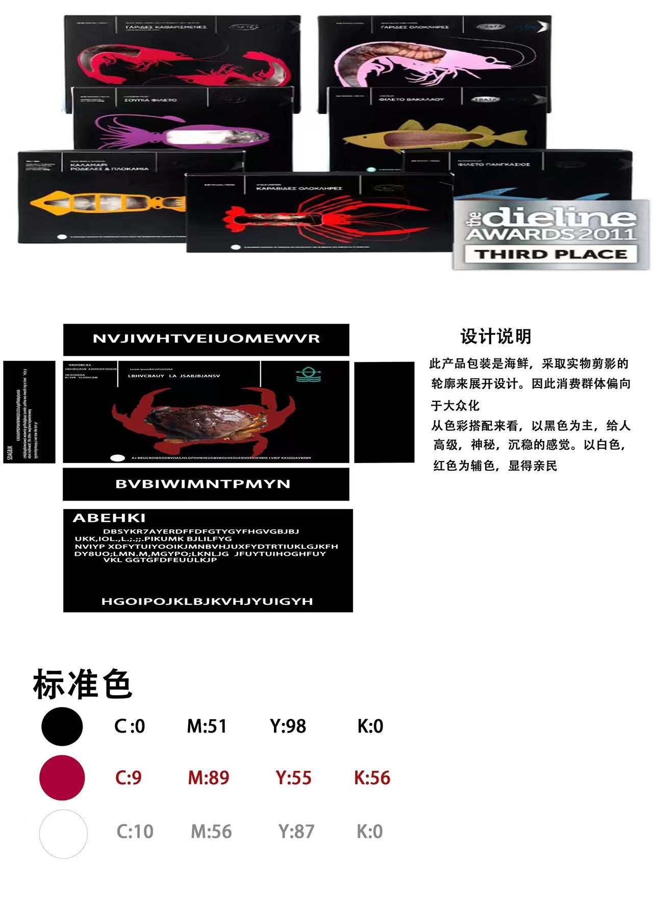 头像图2
