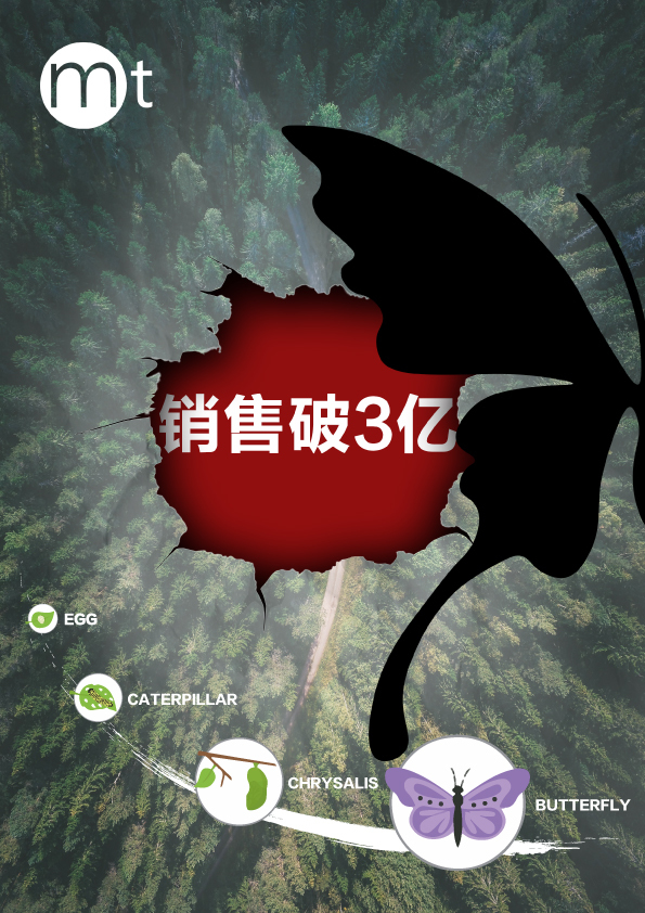 服裝和海報設計圖3