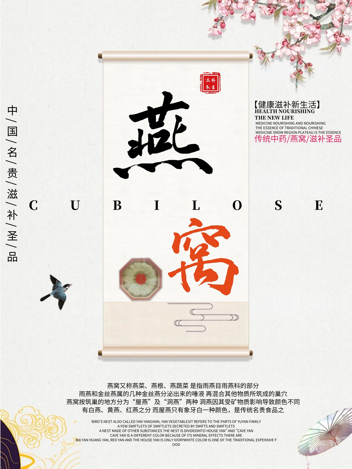 燕窝宣传图图0