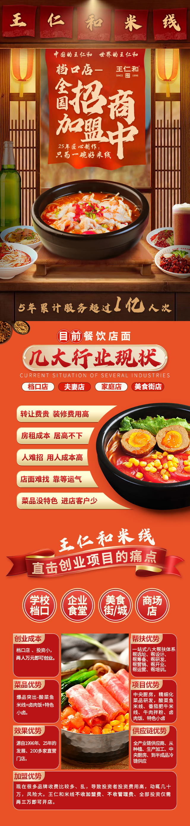 餐饮加盟落地页图0