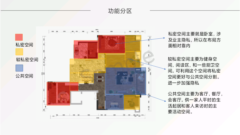 居住空间设计自然图4