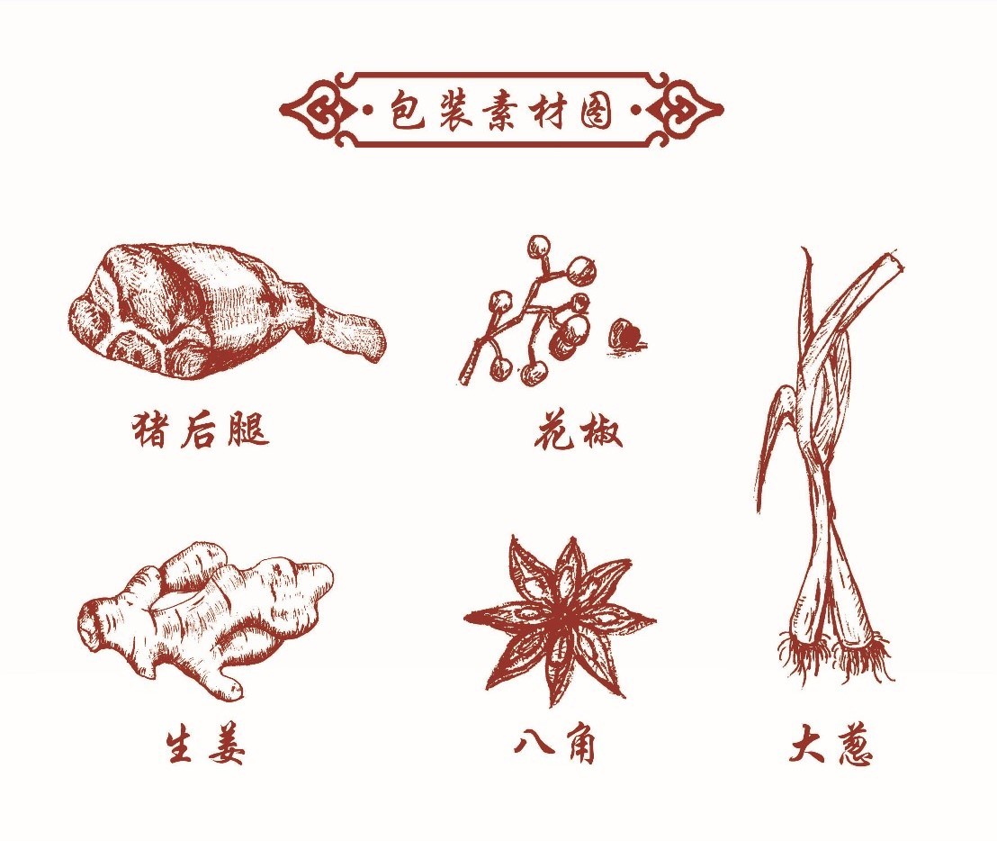 龙居丸子图1