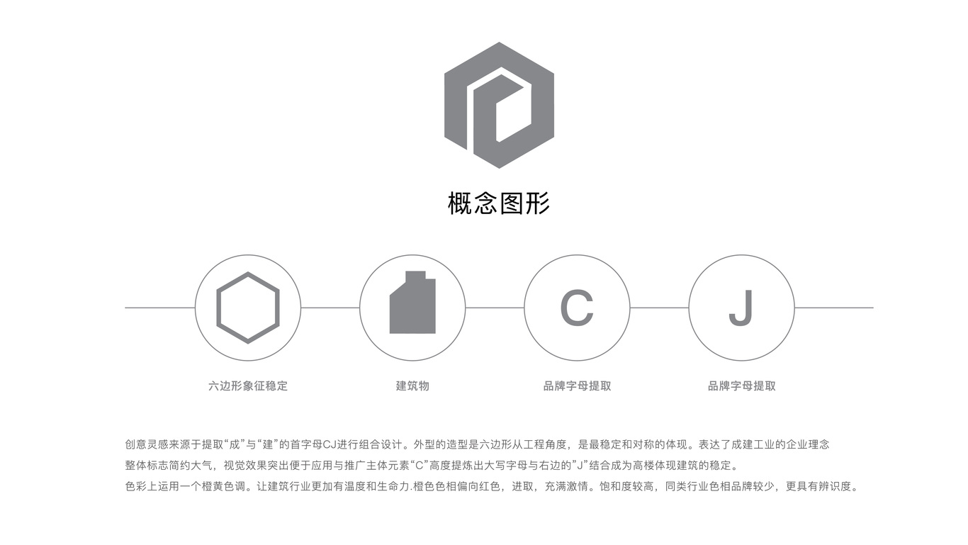 雅安成建品牌升级案例图5