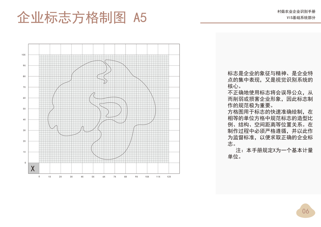 村菇農(nóng)業(yè)企業(yè)識別手冊圖8