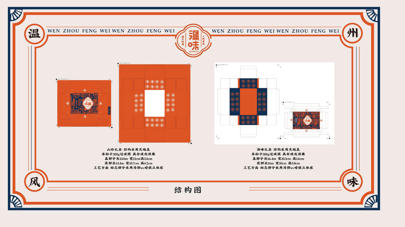 温味品牌与包装设计图14