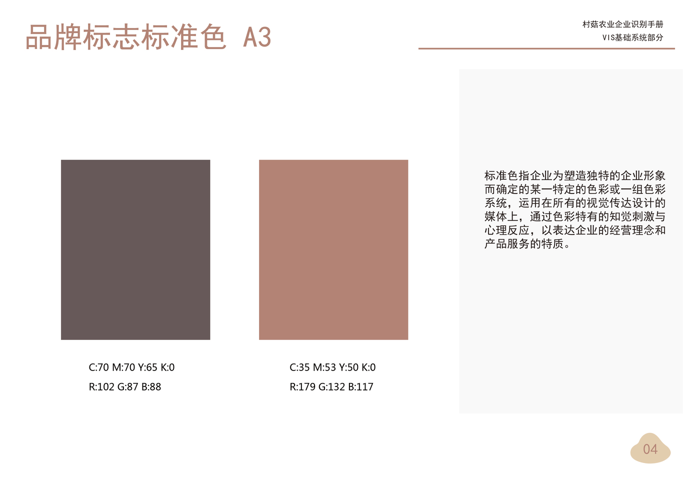 村菇農(nóng)業(yè)企業(yè)識別手冊圖6