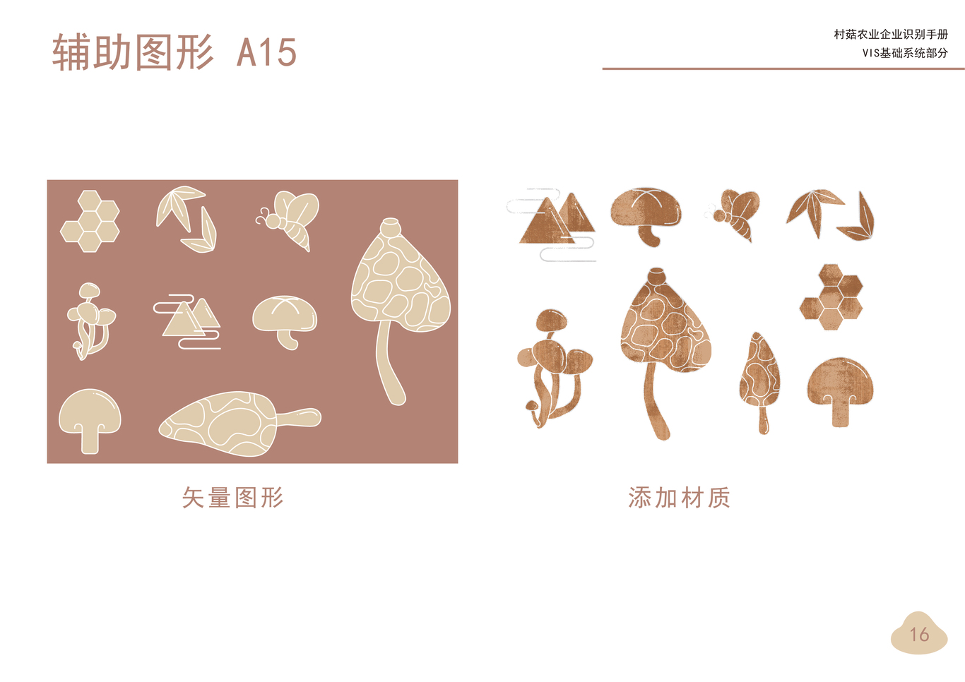 村菇農(nóng)業(yè)企業(yè)識別手冊圖18