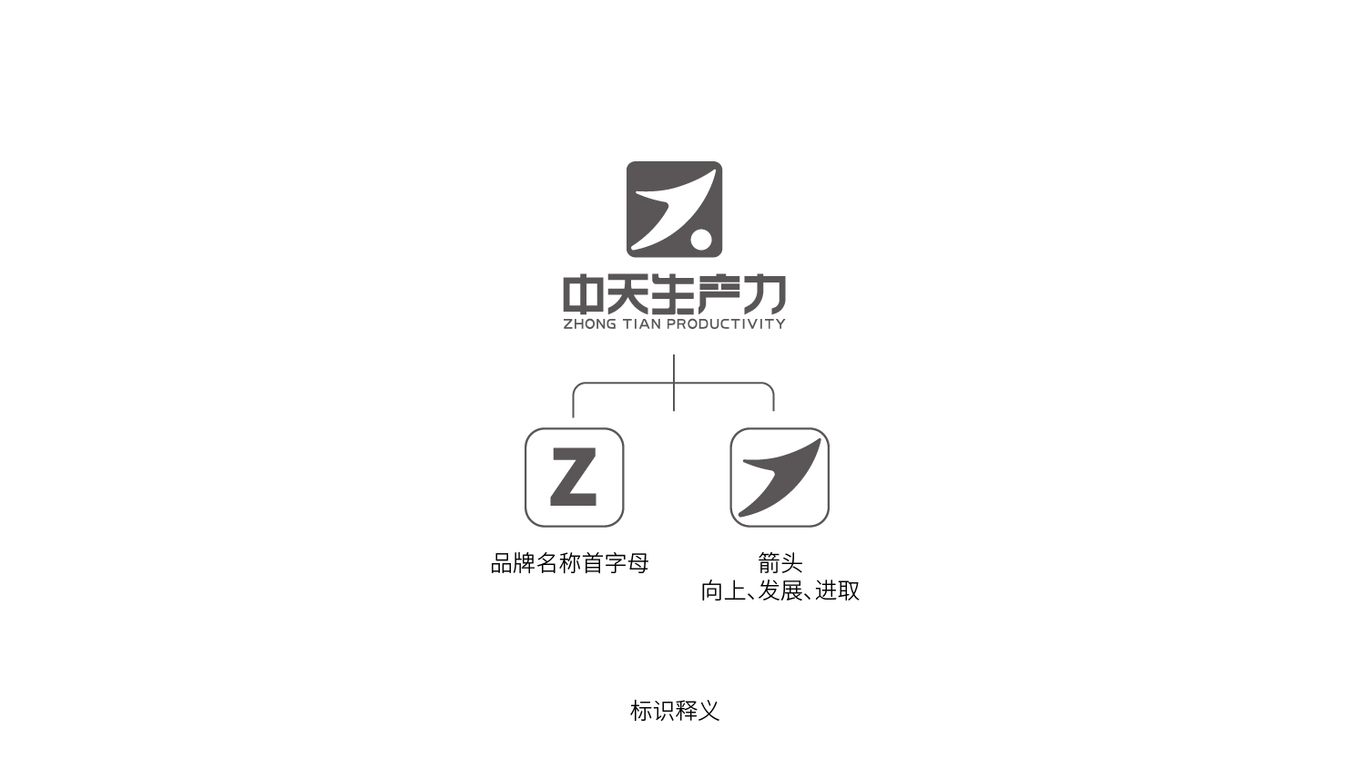 中天人力資源咨詢管理有限公司LOGO設(shè)計圖0