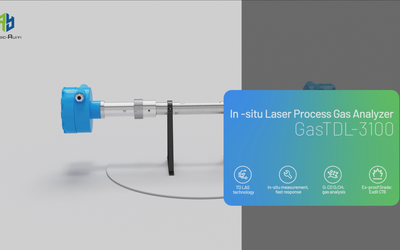 锐意自控原位激光过程气体分析仪