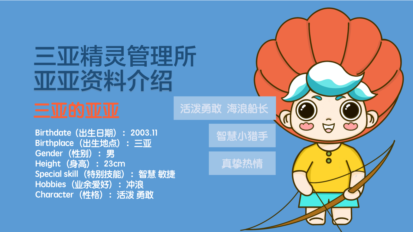 陽(yáng)澄湖廟會(huì )IP形象圖0