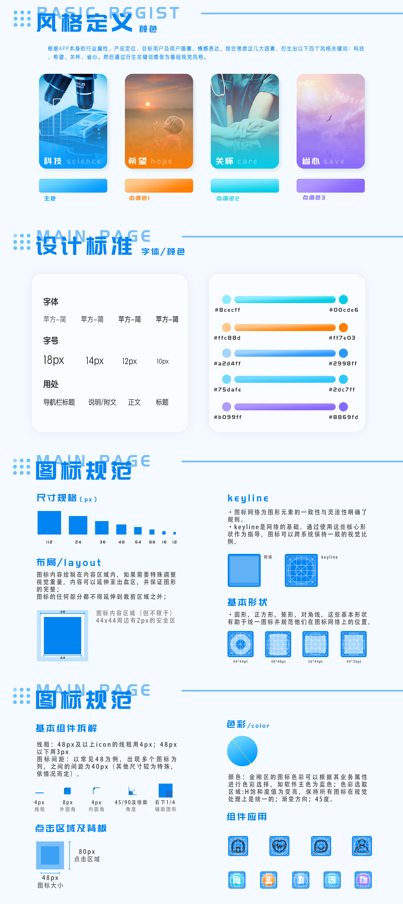 康康问诊图1