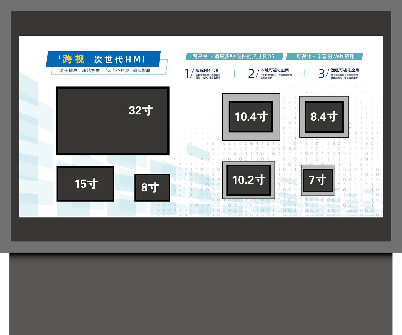 工业自动化 产品展示橱窗图3