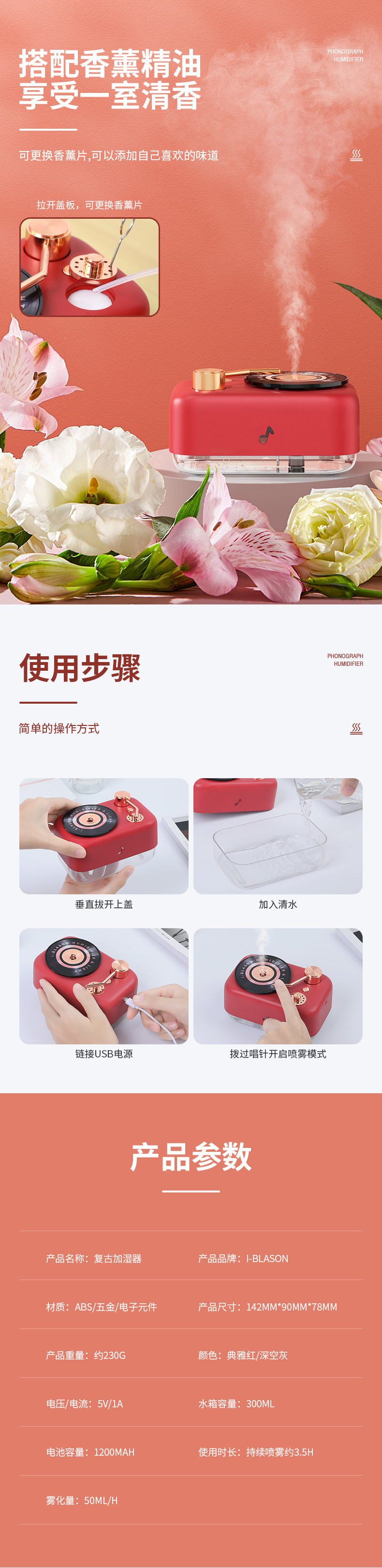 产品详情图图16