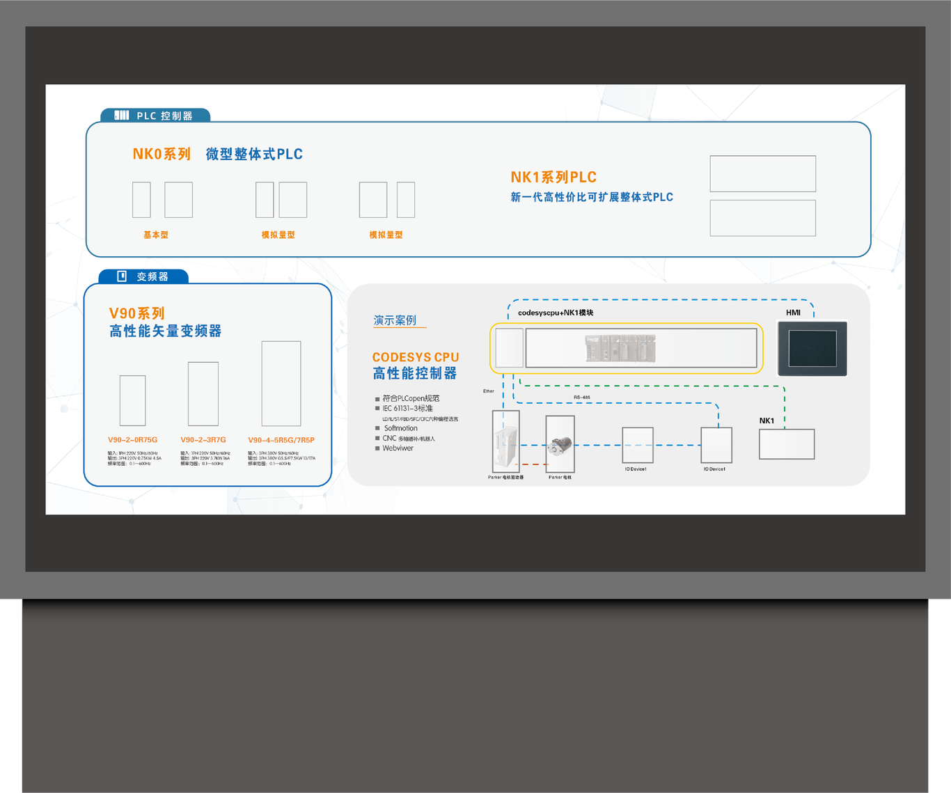 工业自动化 产品展示橱窗图2