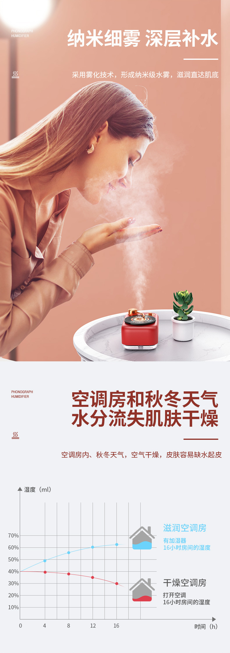 产品详情图图15