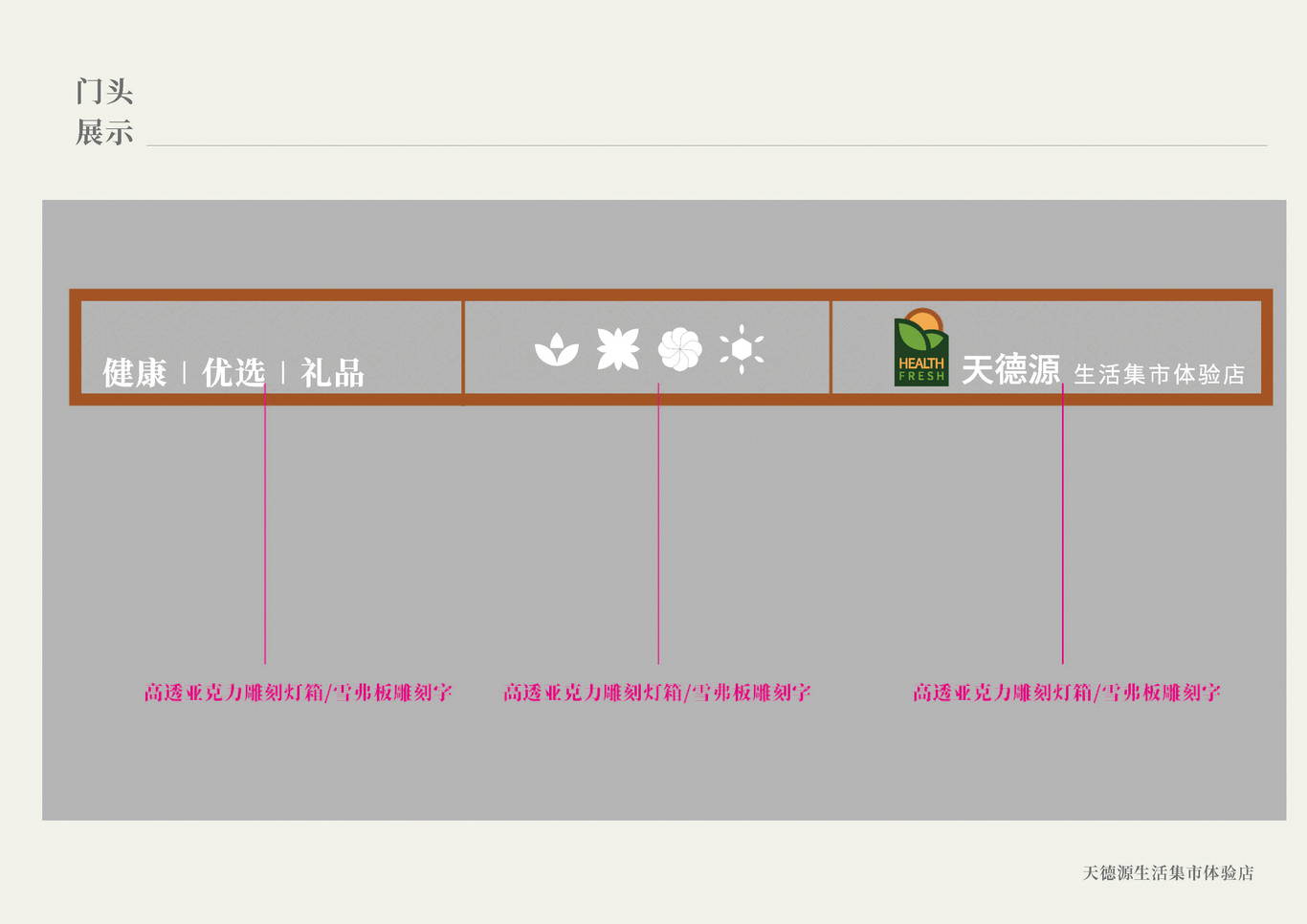 天德源生活集市体验店logo图13