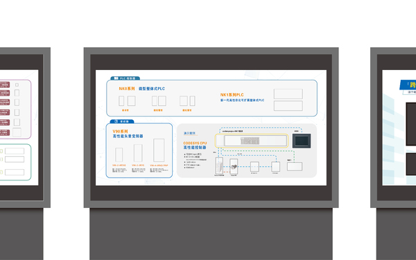 工业自动化 产品展示橱窗