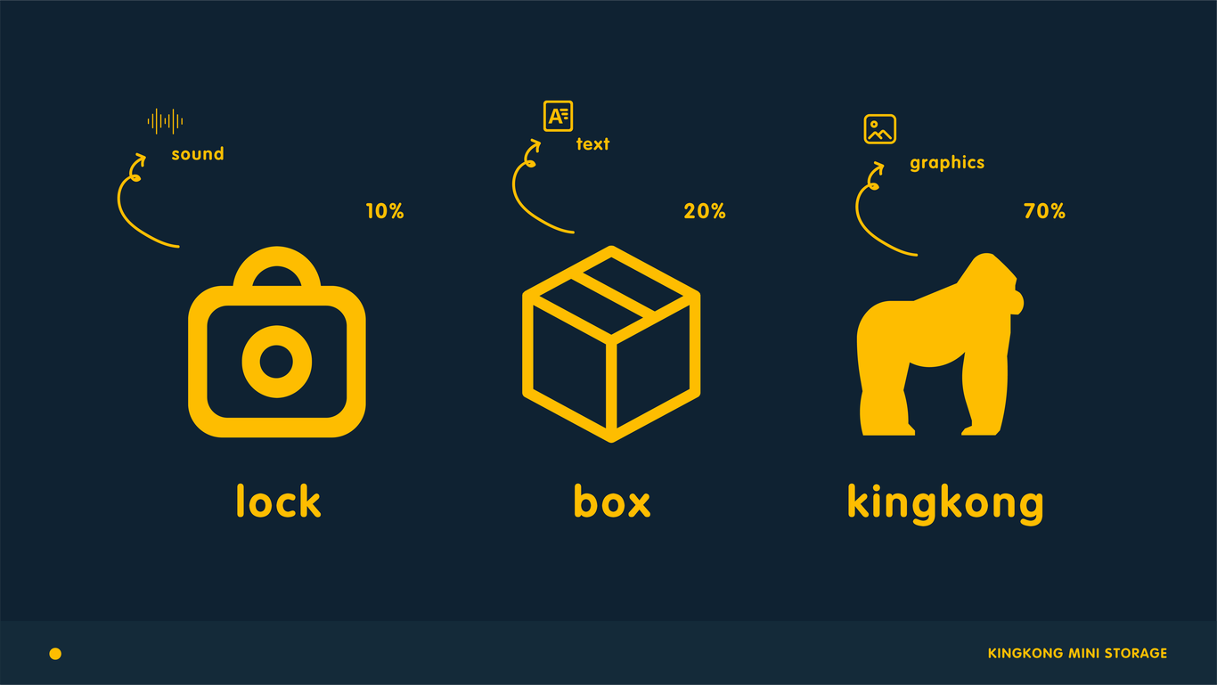 KINGKONG MINI STORAGE | 金刚迷你仓图16