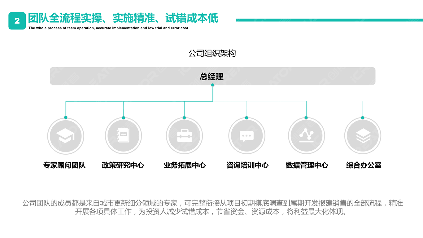 創(chuàng)意者PPT/畫冊(cè)設(shè)計(jì)案例圖1