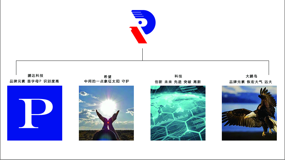 鵬達(dá)科技LOGO設(shè)計(jì)圖2