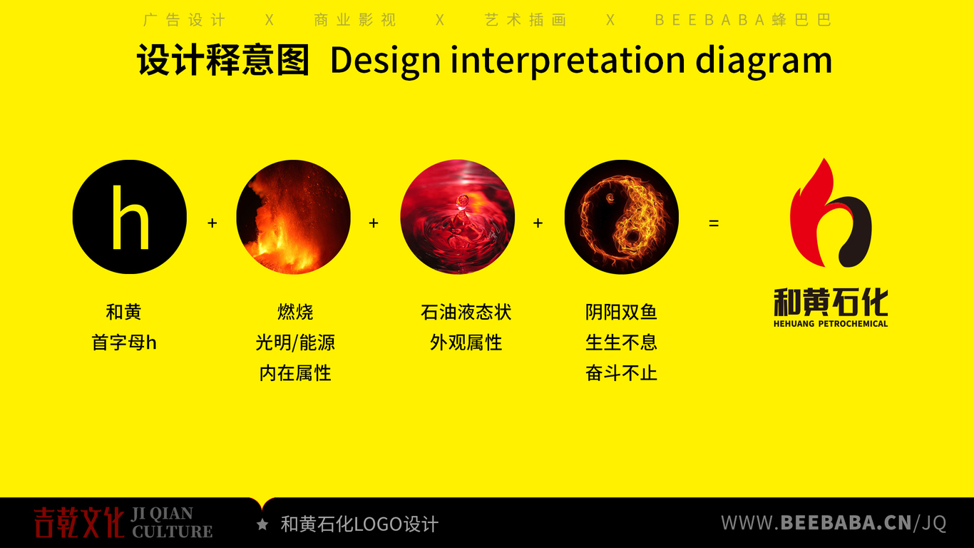 和黃石化LOGO設(shè)計(jì)圖1