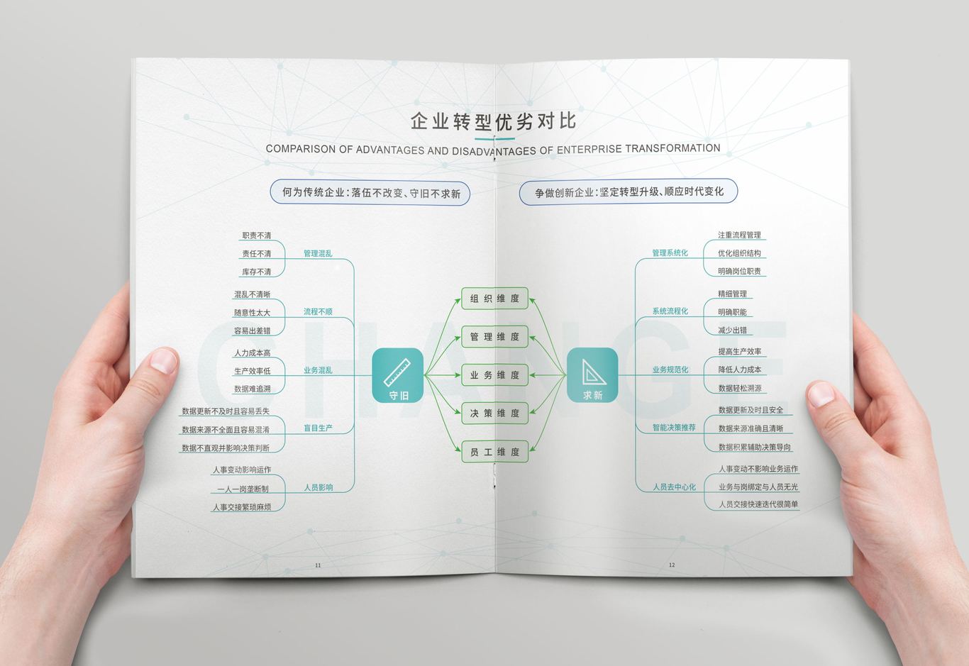 某科技公司產(chǎn)品宣傳冊(cè)圖6