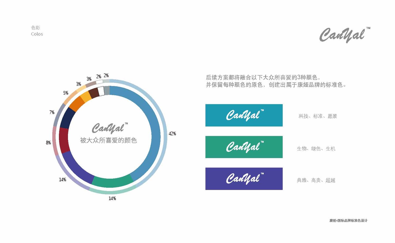 康婭國際Canyal-大健康-品牌標(biāo)準(zhǔn)色圖1