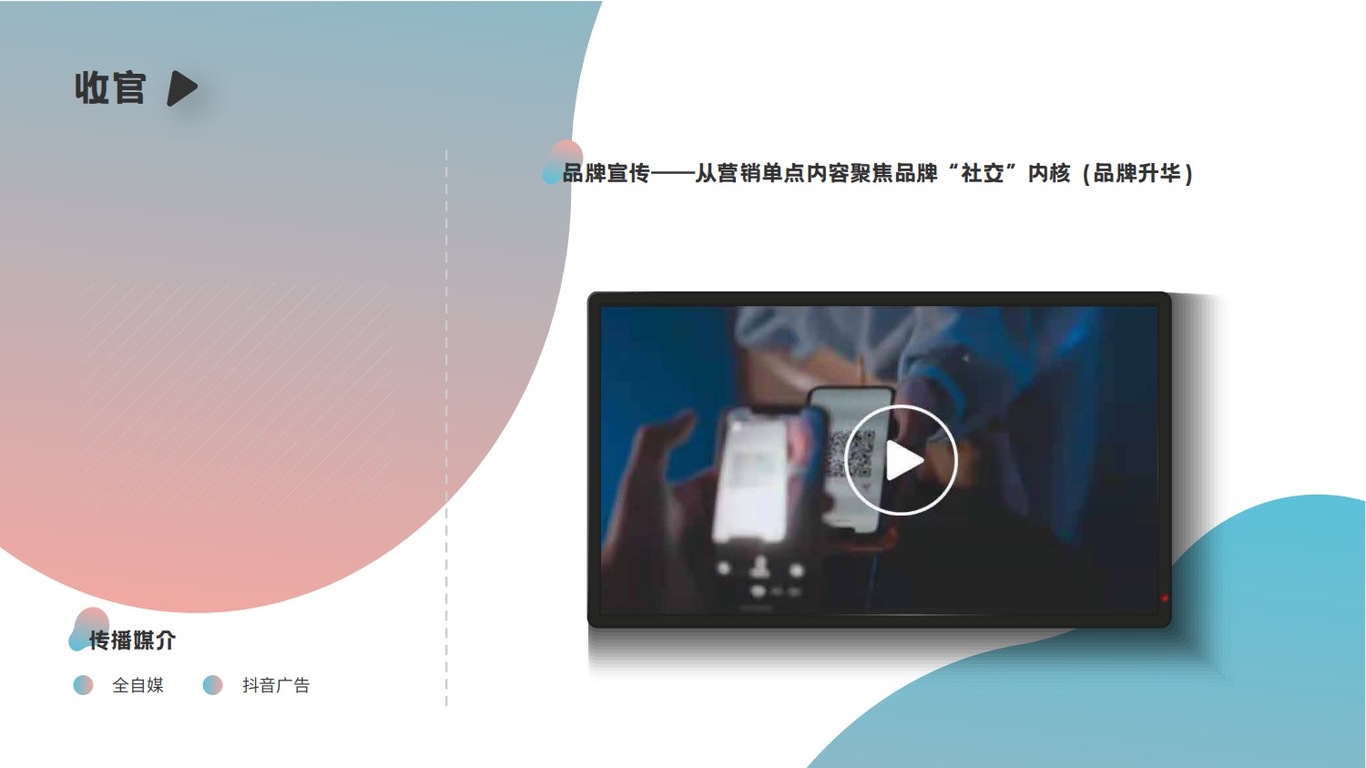 《脱单便利店》营销整合方案图36