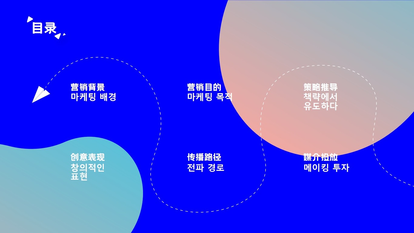 《脱单便利店》营销整合方案图1