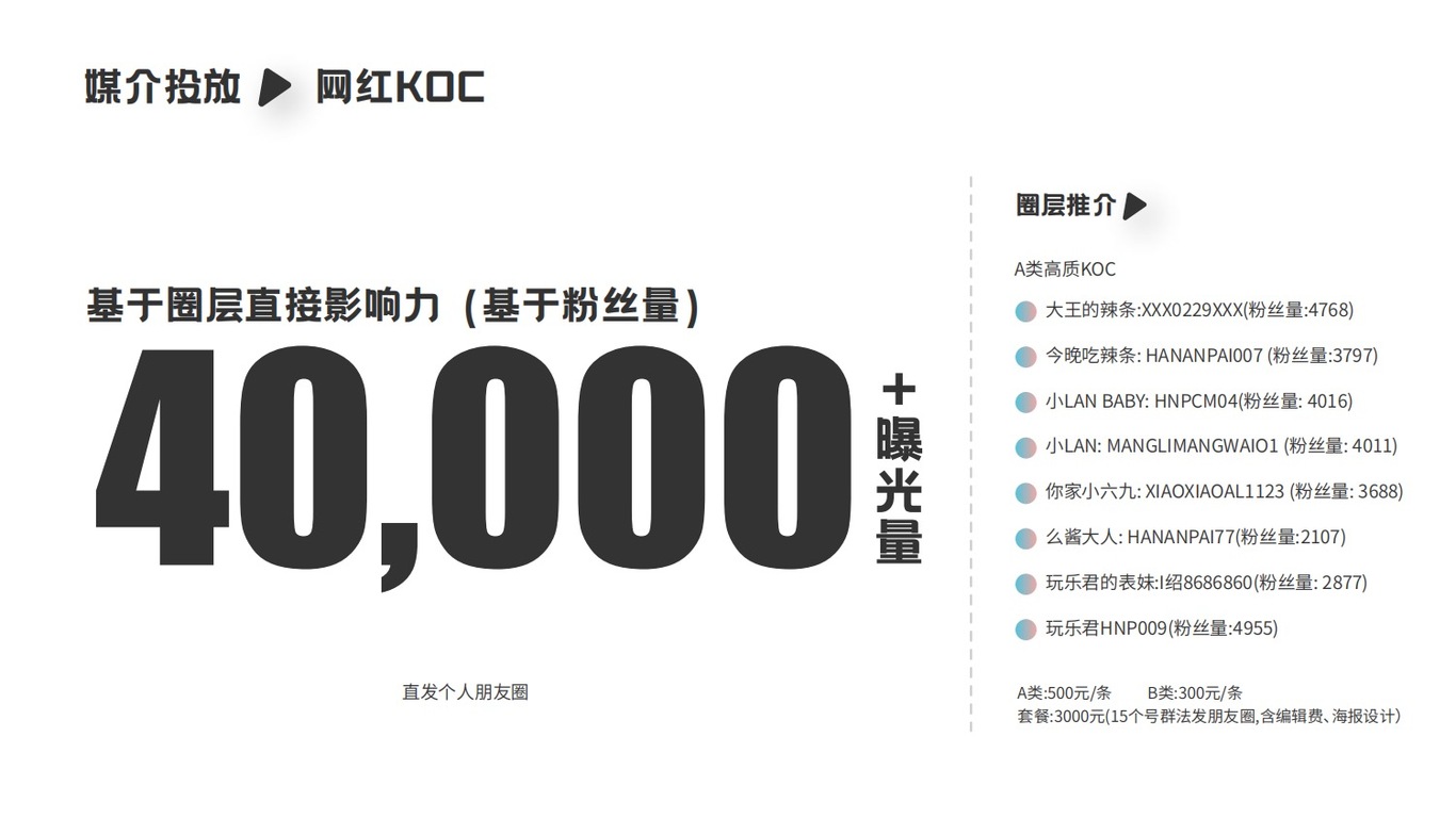 《脱单便利店》营销整合方案图42