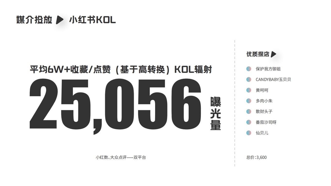 《脱单便利店》营销整合方案图41