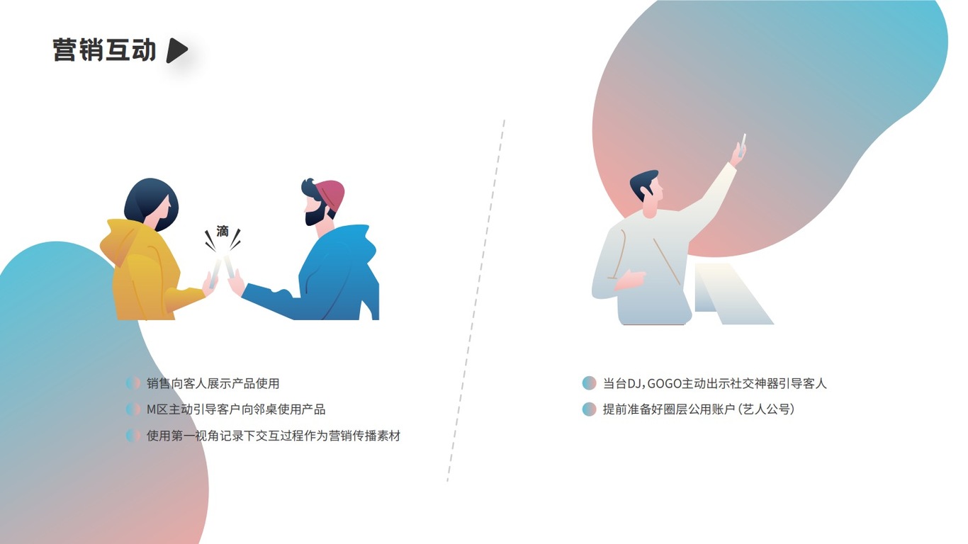 《脱单便利店》营销整合方案图30
