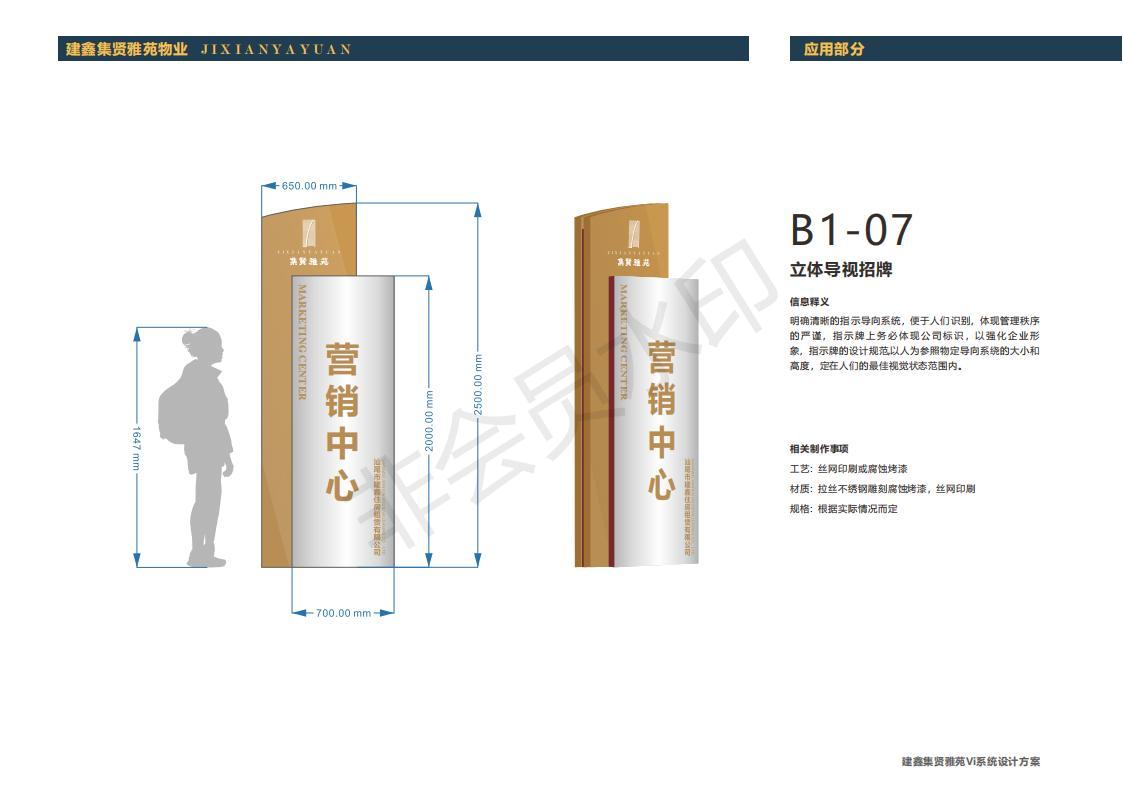 楼盘VI标识系统识别设计图25