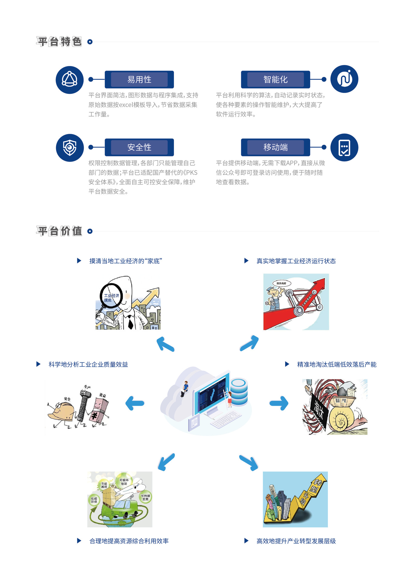 画册部分页面3图1