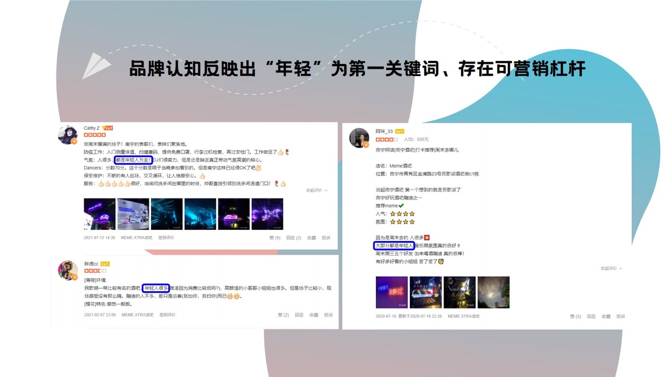 《脱单便利店》营销整合方案图9