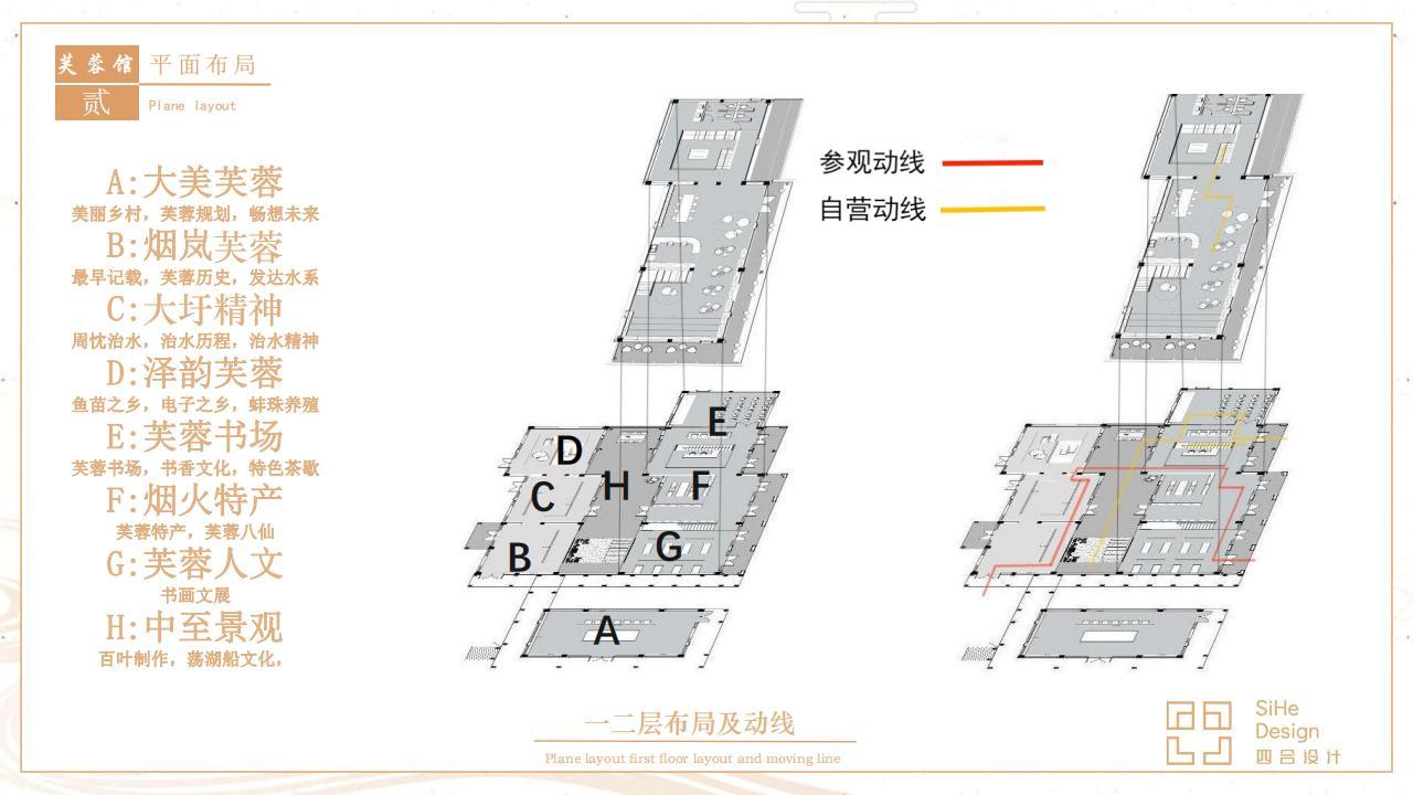 芙蓉文化馆图4