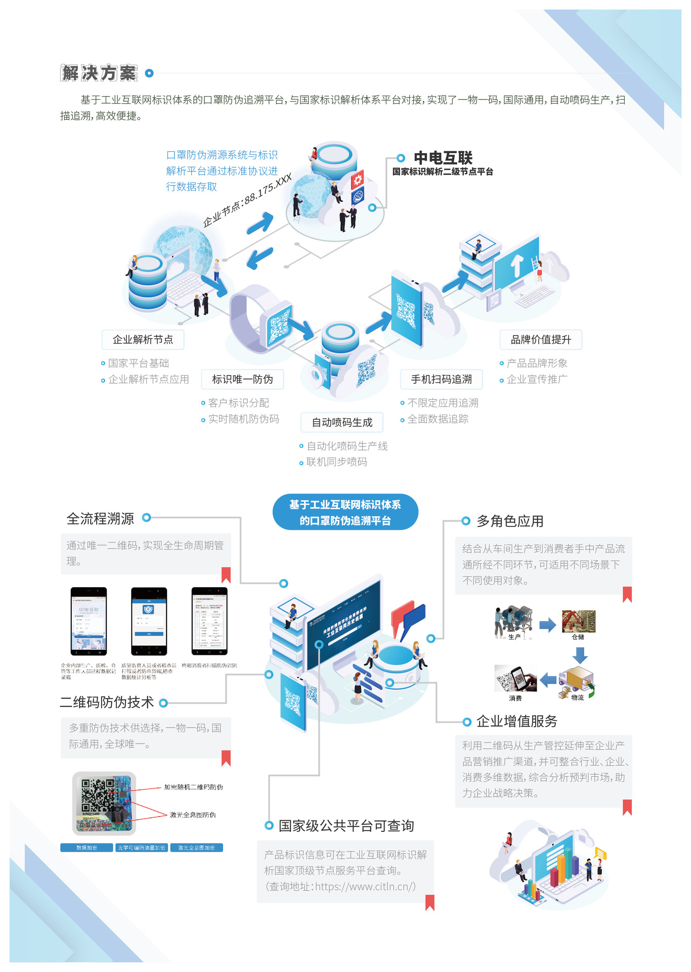 画册部分页面2图1