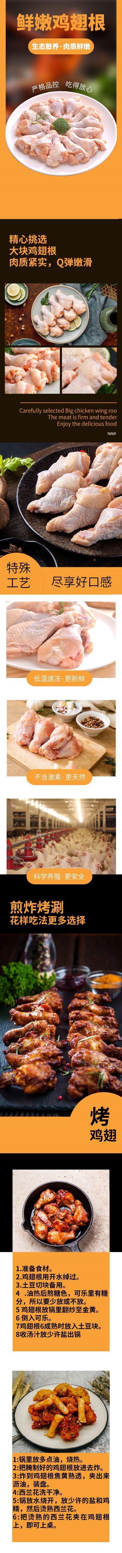 鸡胸肉详情页图0