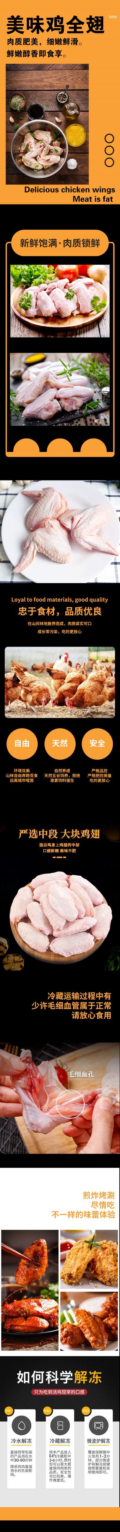 鸡胸肉详情页图2