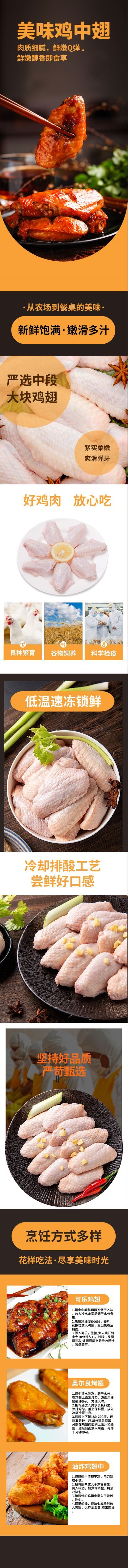 鸡胸肉详情页图1