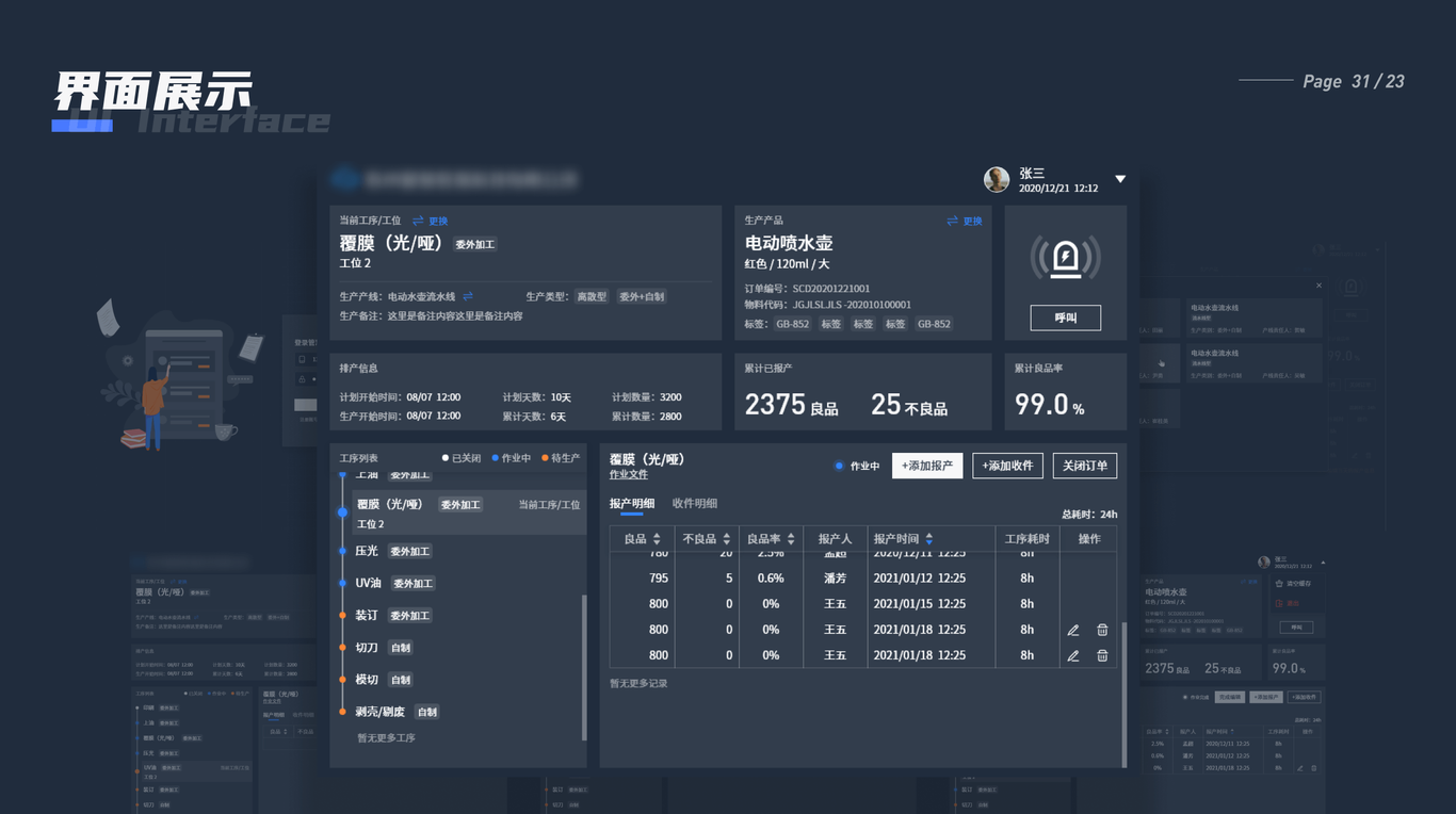 部分作品集图5