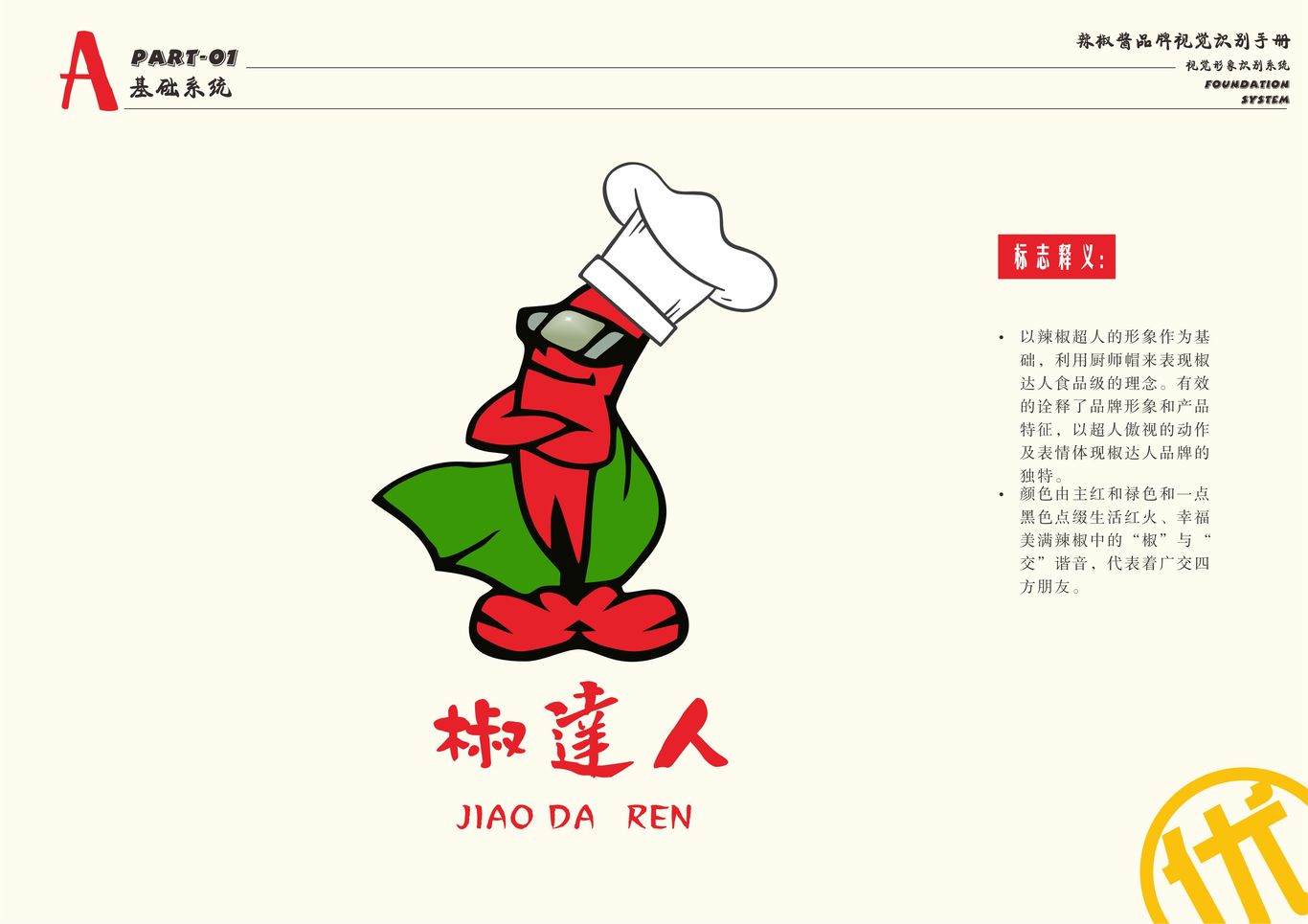 椒達人圖11