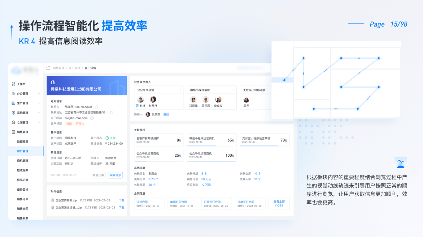 部分作品集图2