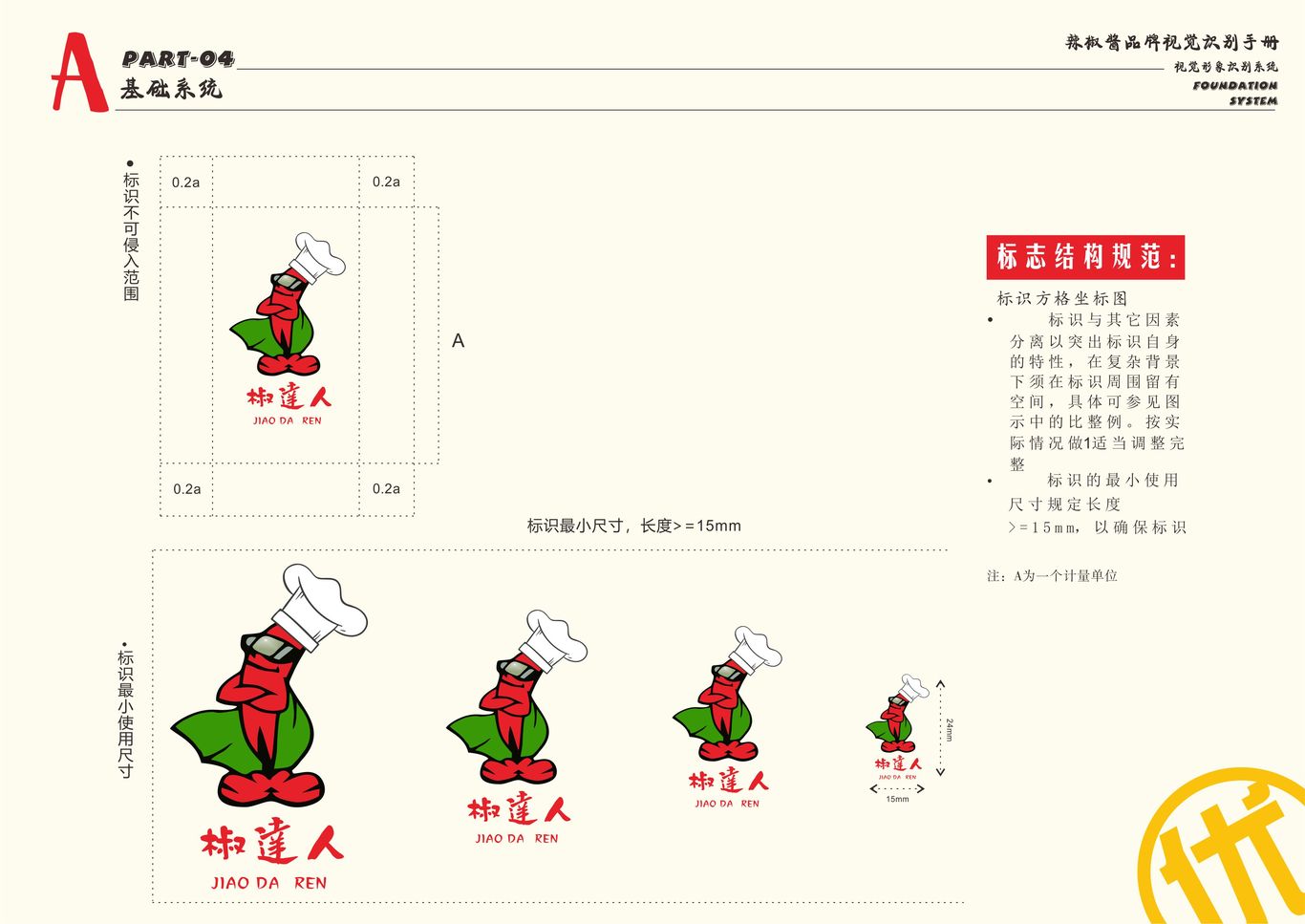 椒達人圖14