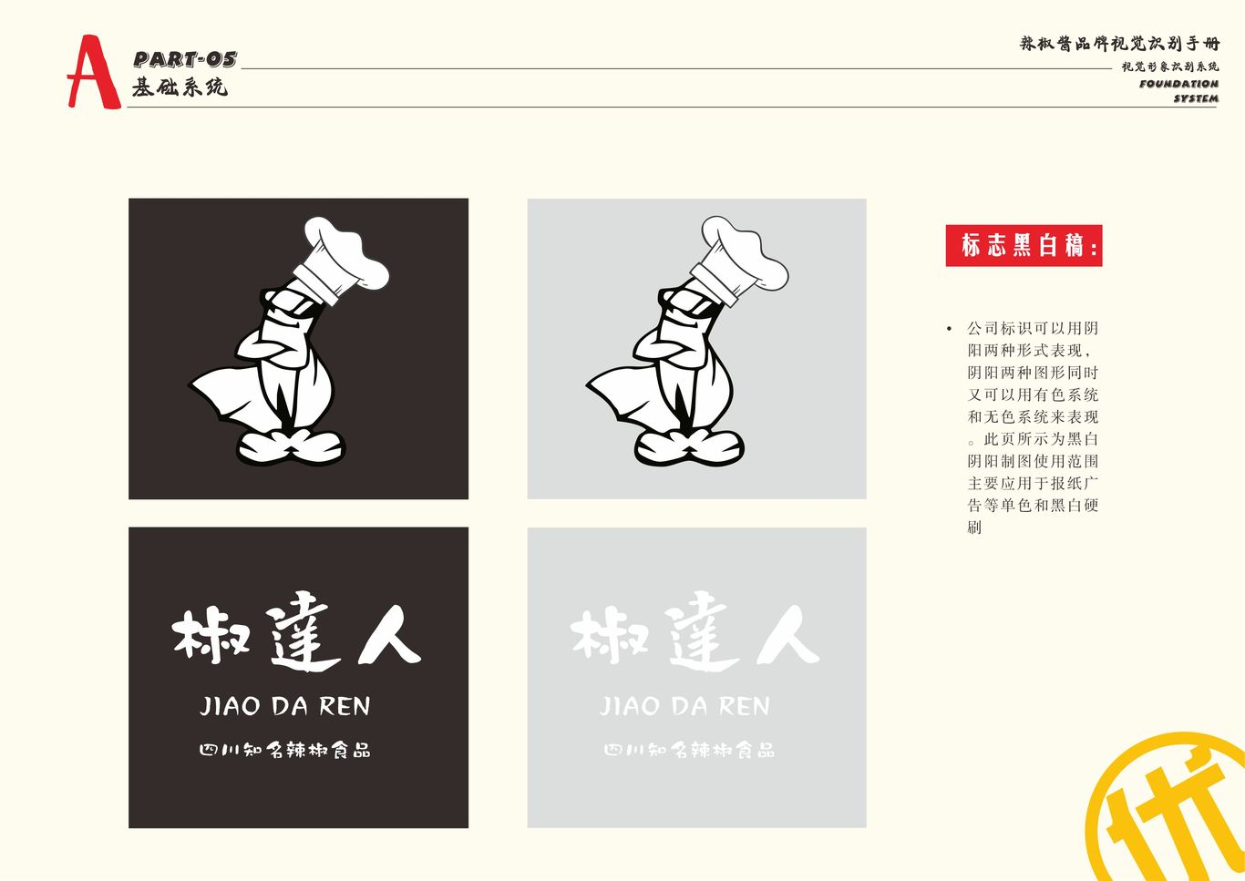 椒達人圖15
